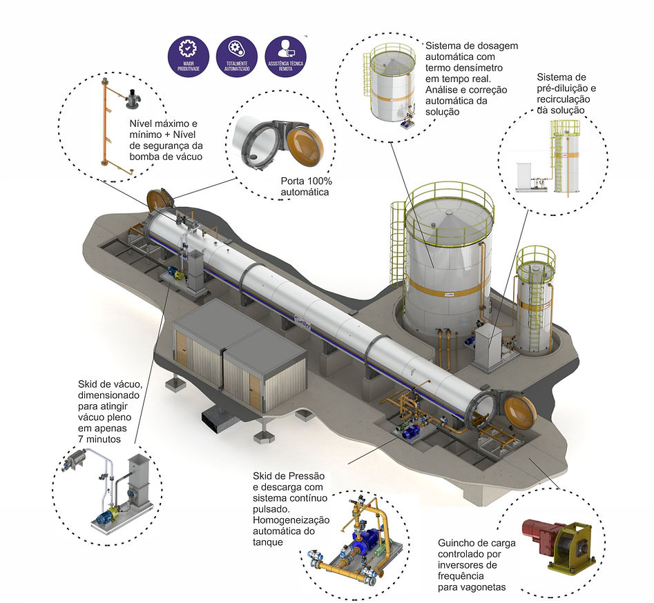 esquema autoclave seller.jpg